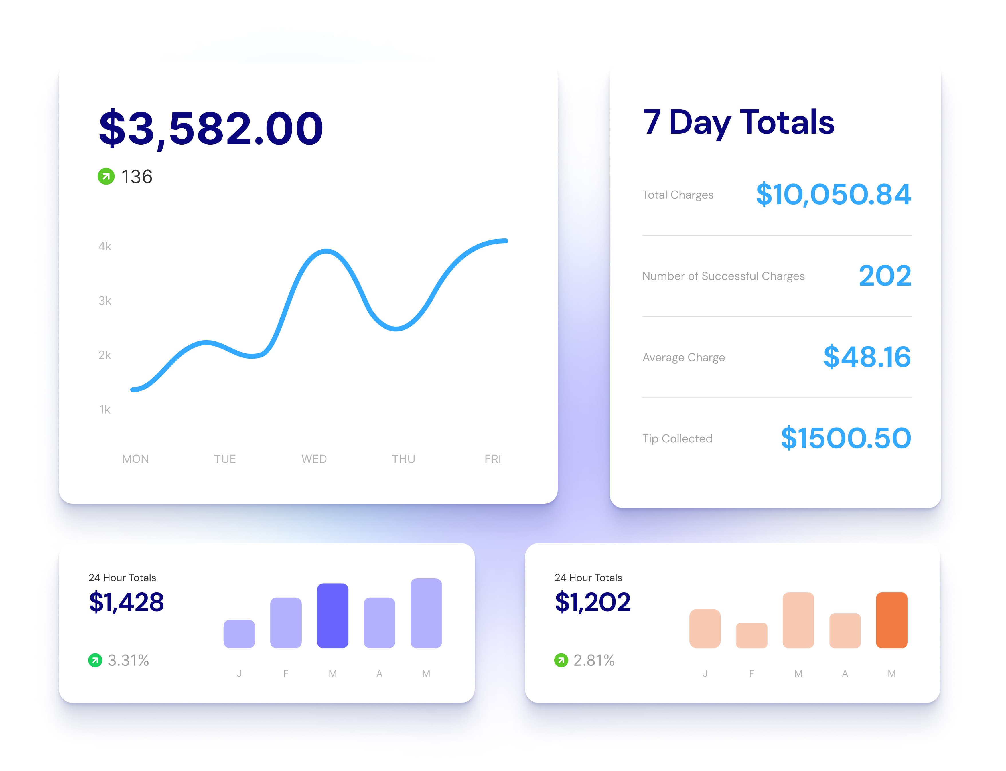 app grid