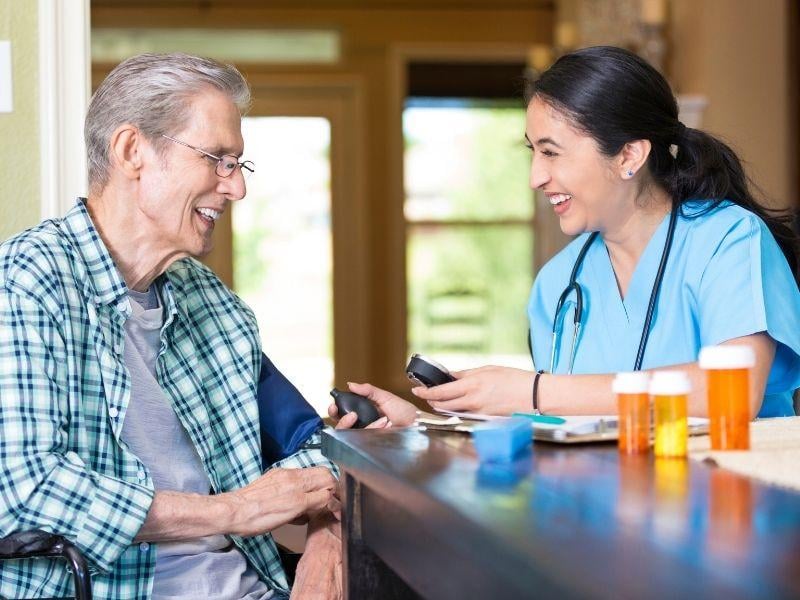 At Home Health Care Credit Card Processing