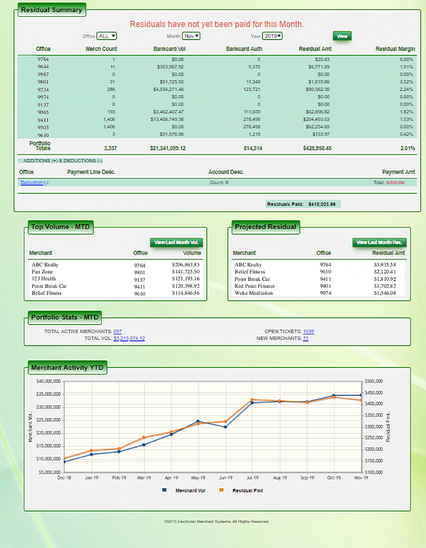 iso agent sales myportfolio portal